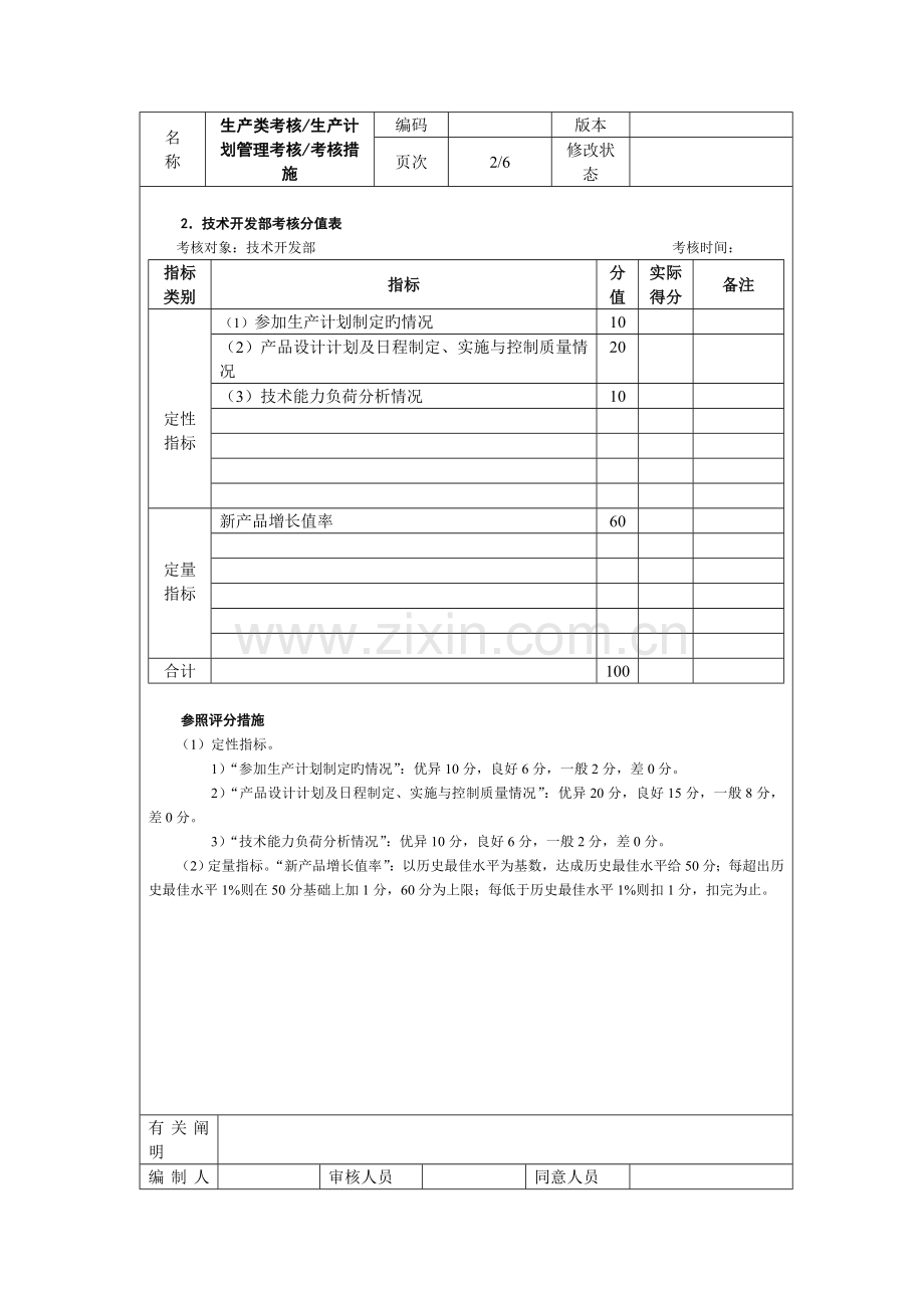 光伏企业生产绩效考核KPI.doc_第3页