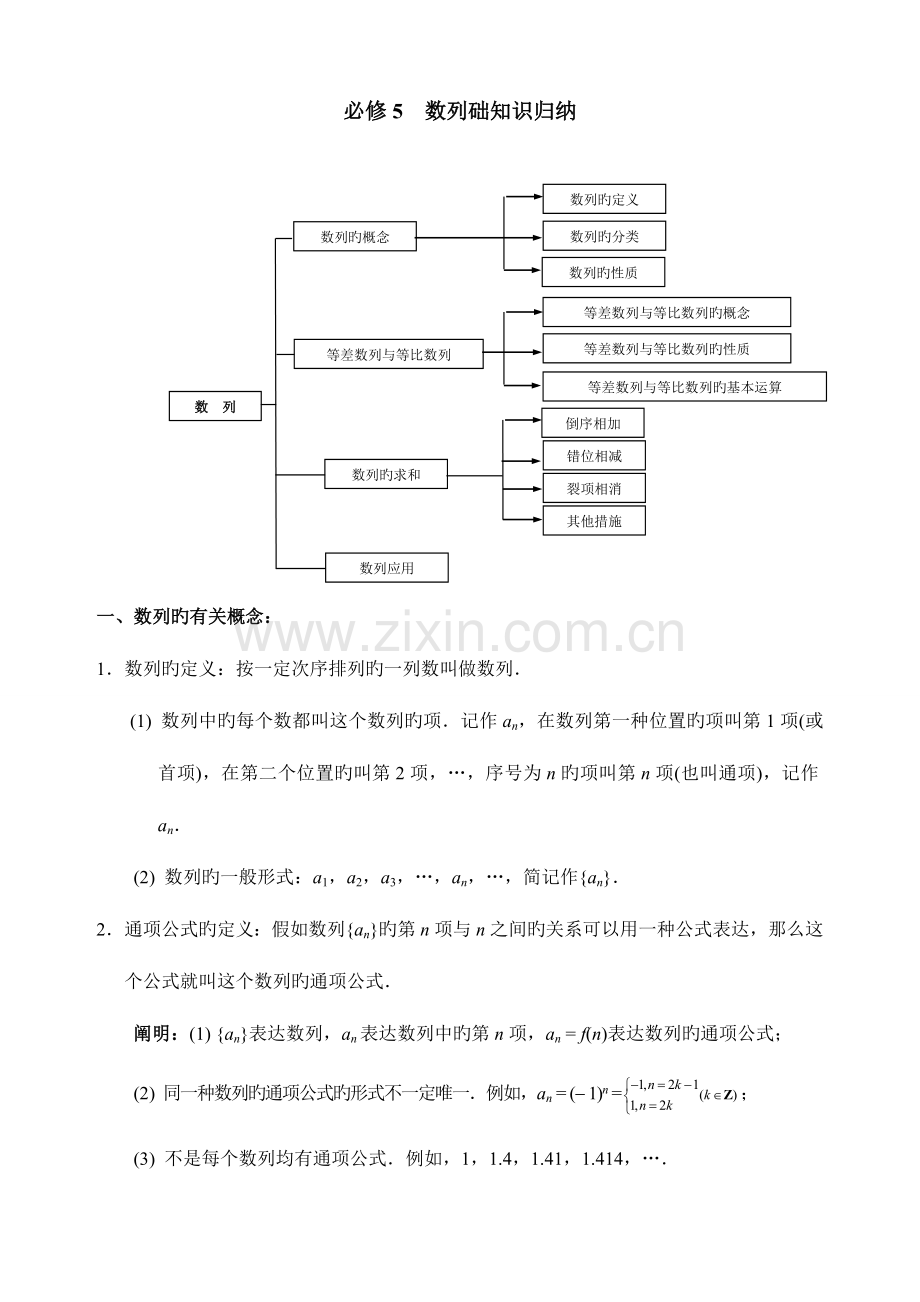 2023年数列基础知识归纳.doc_第1页