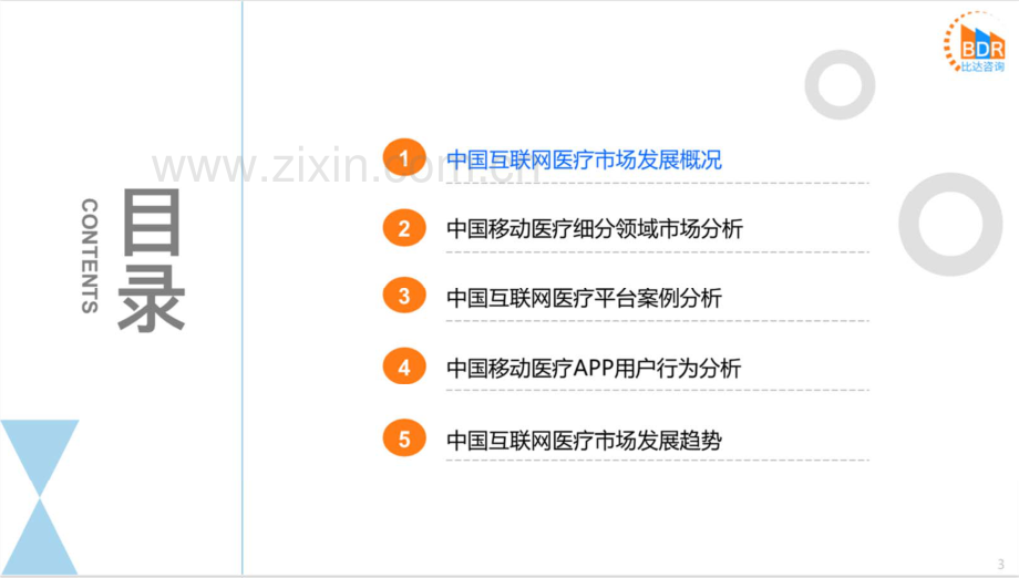 2020年中国互联网医疗行业研究报告.pdf_第3页