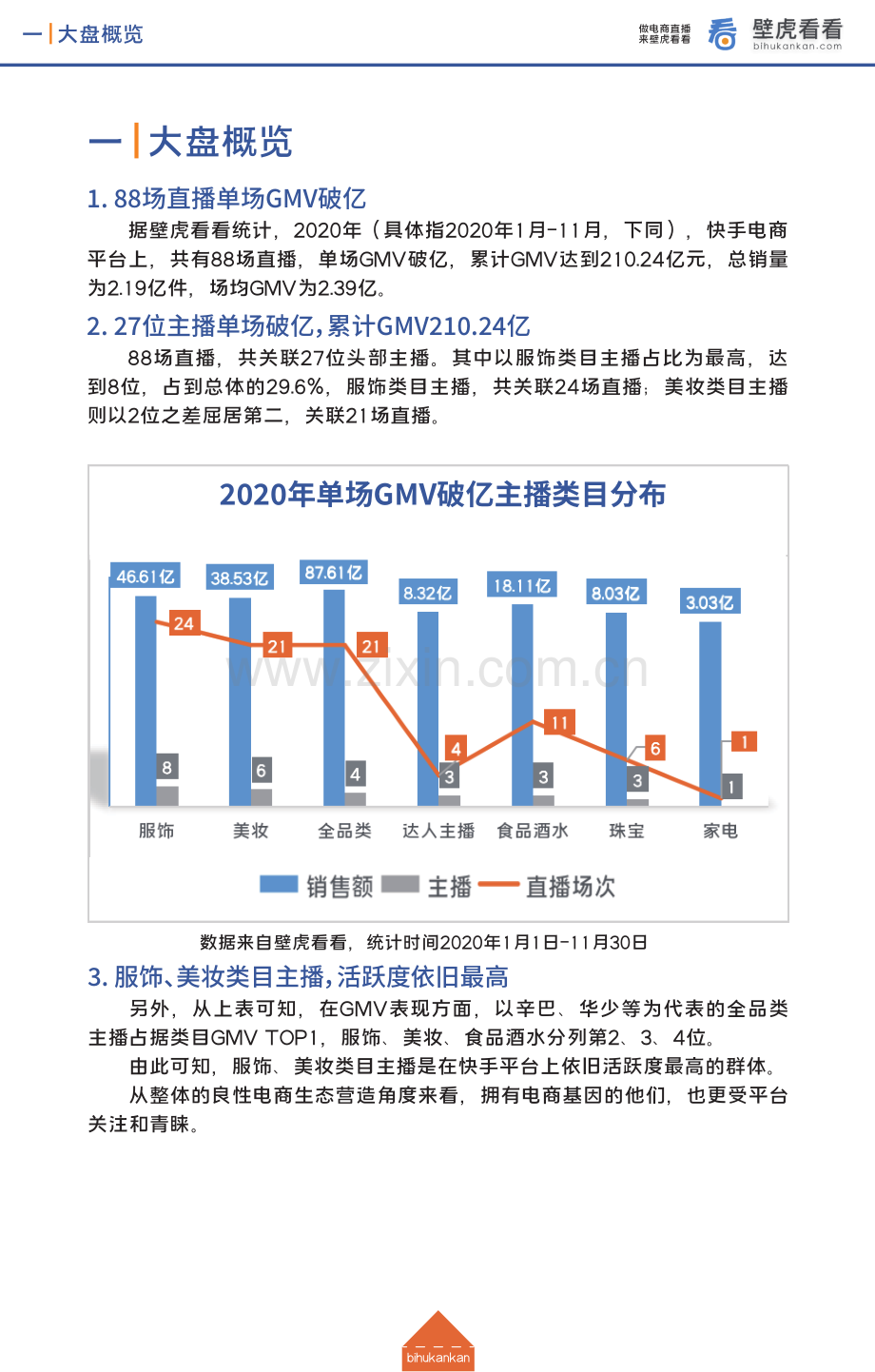 快手2020年度带货报告.pdf_第3页