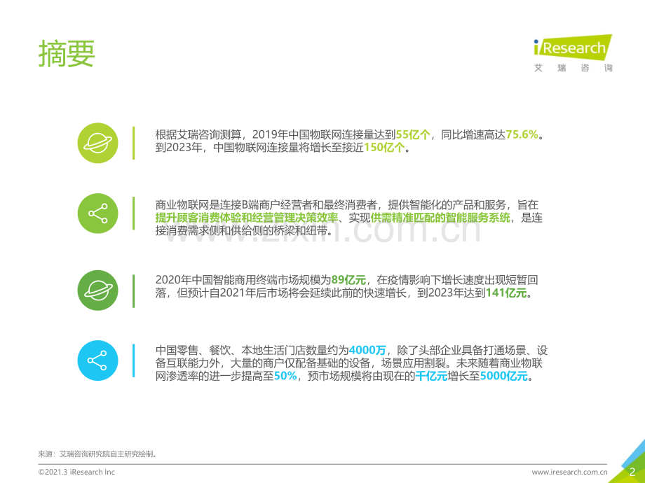 2021年中国商业物联网行业研究报告.pdf_第2页