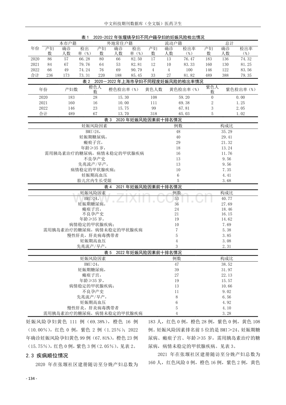 上海市金山区张堰镇社区2020—2022年妊娠风险因素分析.pdf_第2页