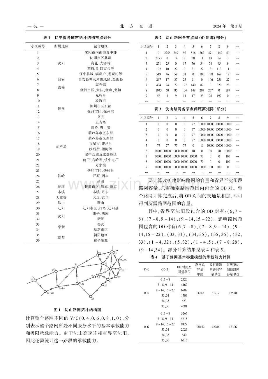 沈山高速公路局域路网拓扑结构构建及承载能力分析.pdf_第2页