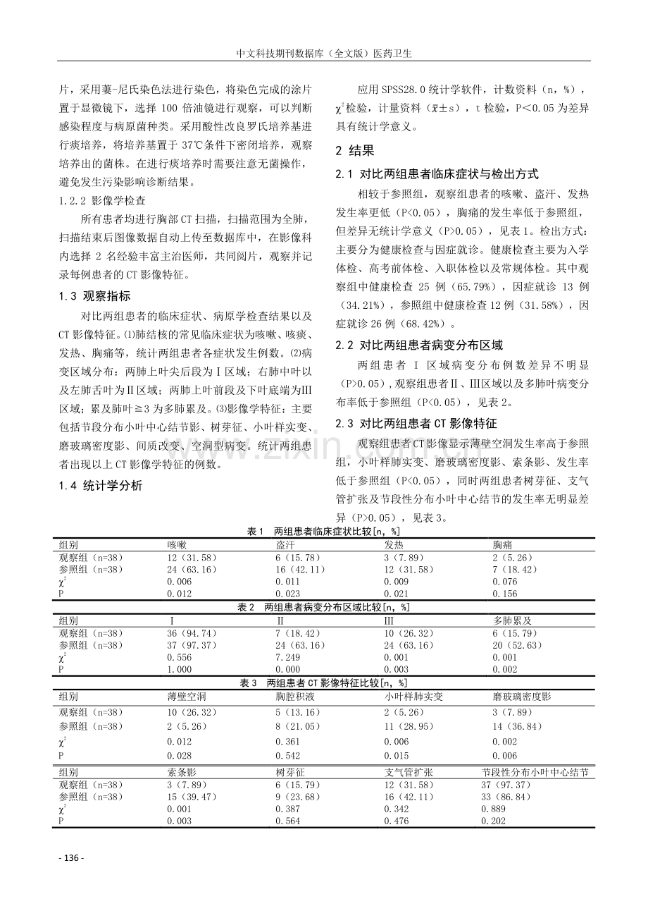 青少年学生活动性肺结核临床与CT影像特征.pdf_第2页