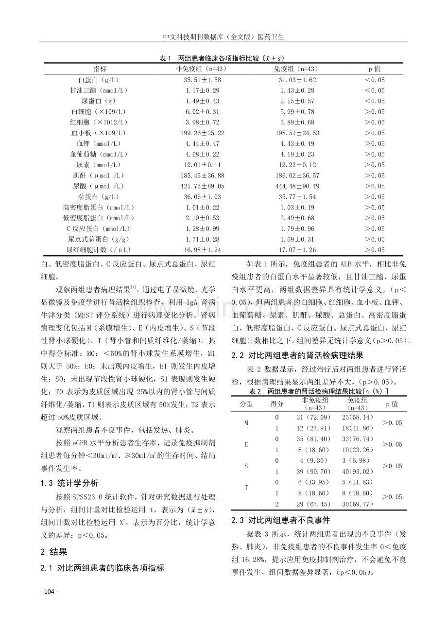 免疫抑制剂对肾功能不全的免疫球蛋白A肾病患者的疗效研究.pdf_第2页