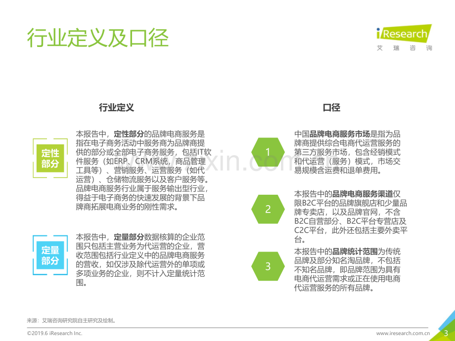 2019年中国品牌电商服务行业研究报告.pdf_第3页