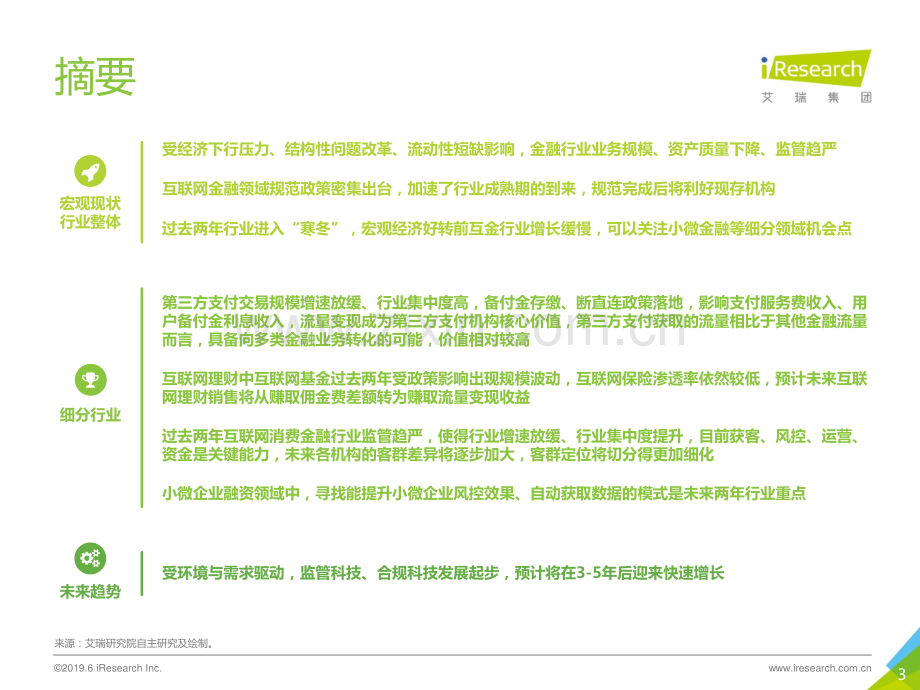 2019年中国互联网金融行业监测报告.pdf_第3页