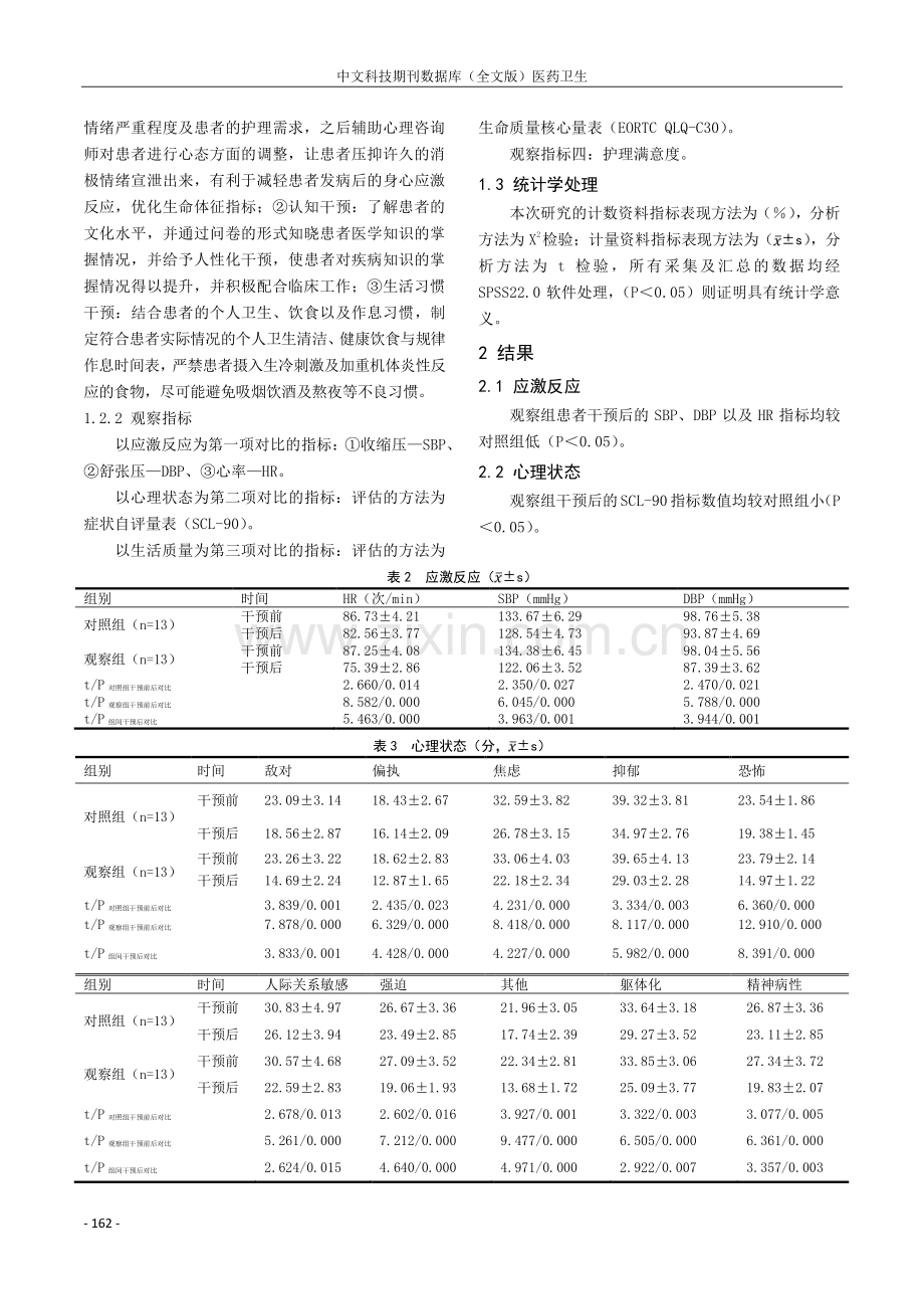 人性化护理对功能性子宫出血患者心理状态的改善作用研究观察.pdf_第2页