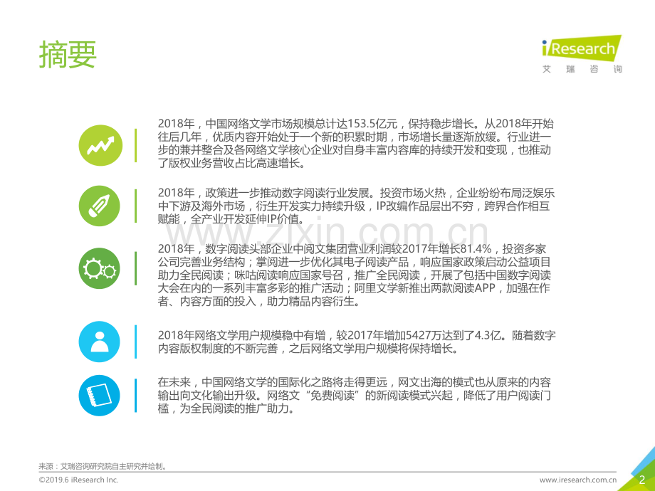 2019年中国数字阅读行业年度报告.pdf_第2页