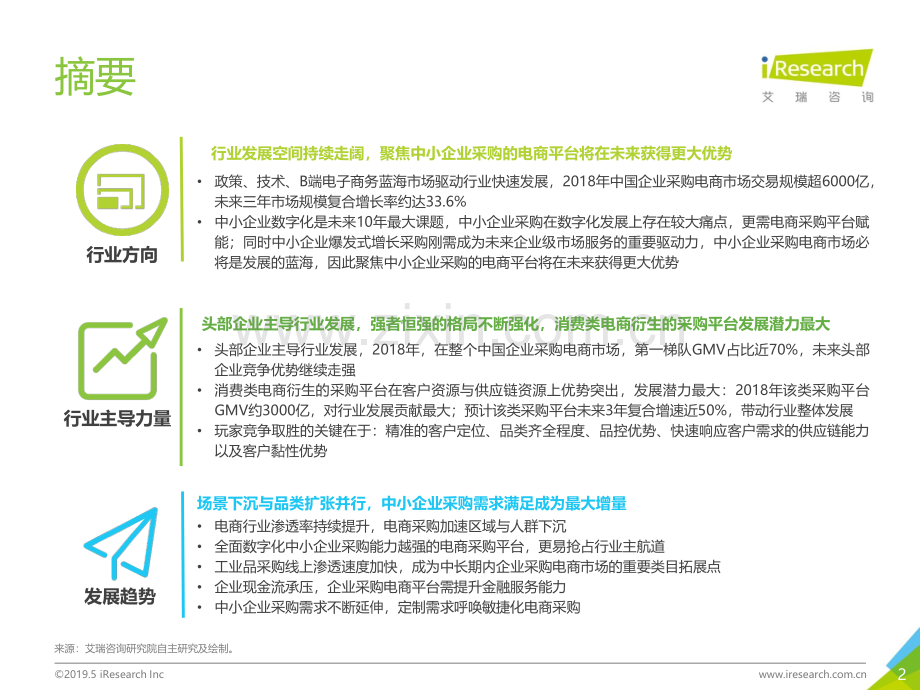 2019年中国企业采购电商市场研究报告.pdf_第2页