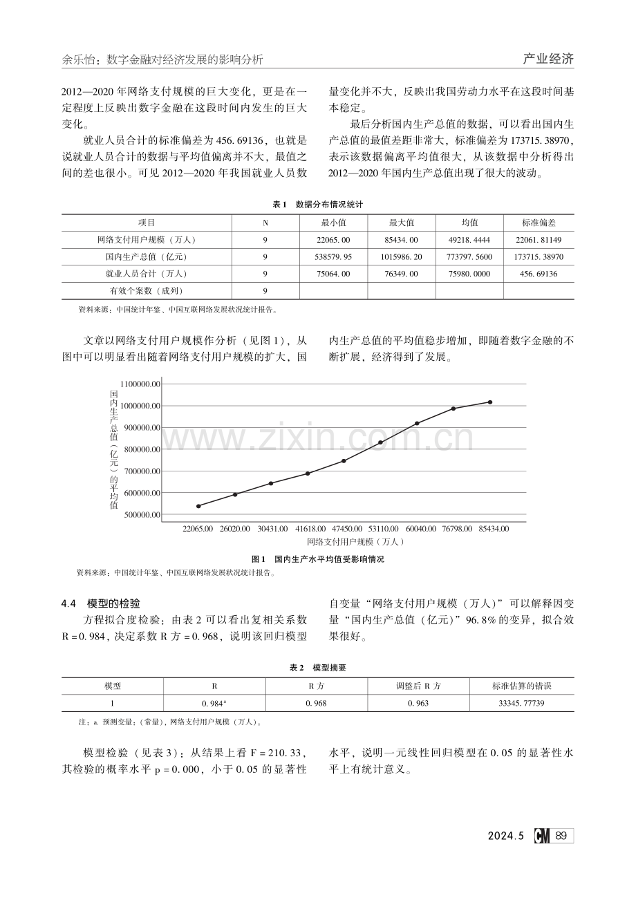 数字金融对经济发展的影响分析.pdf_第3页