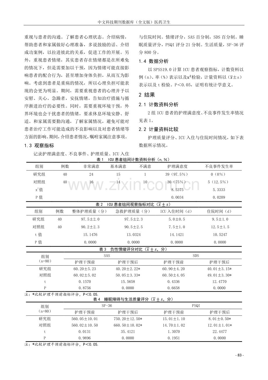 探讨ICU护理小组对危重患者护理质量的影响.pdf_第2页