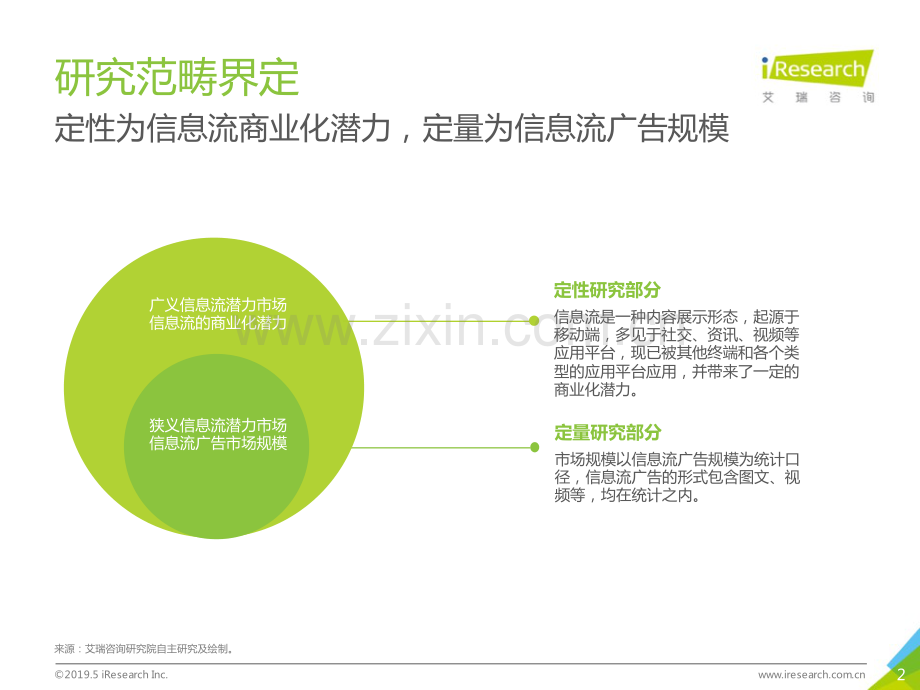 2019年中国信息流潜力市场展望报告.pdf_第2页