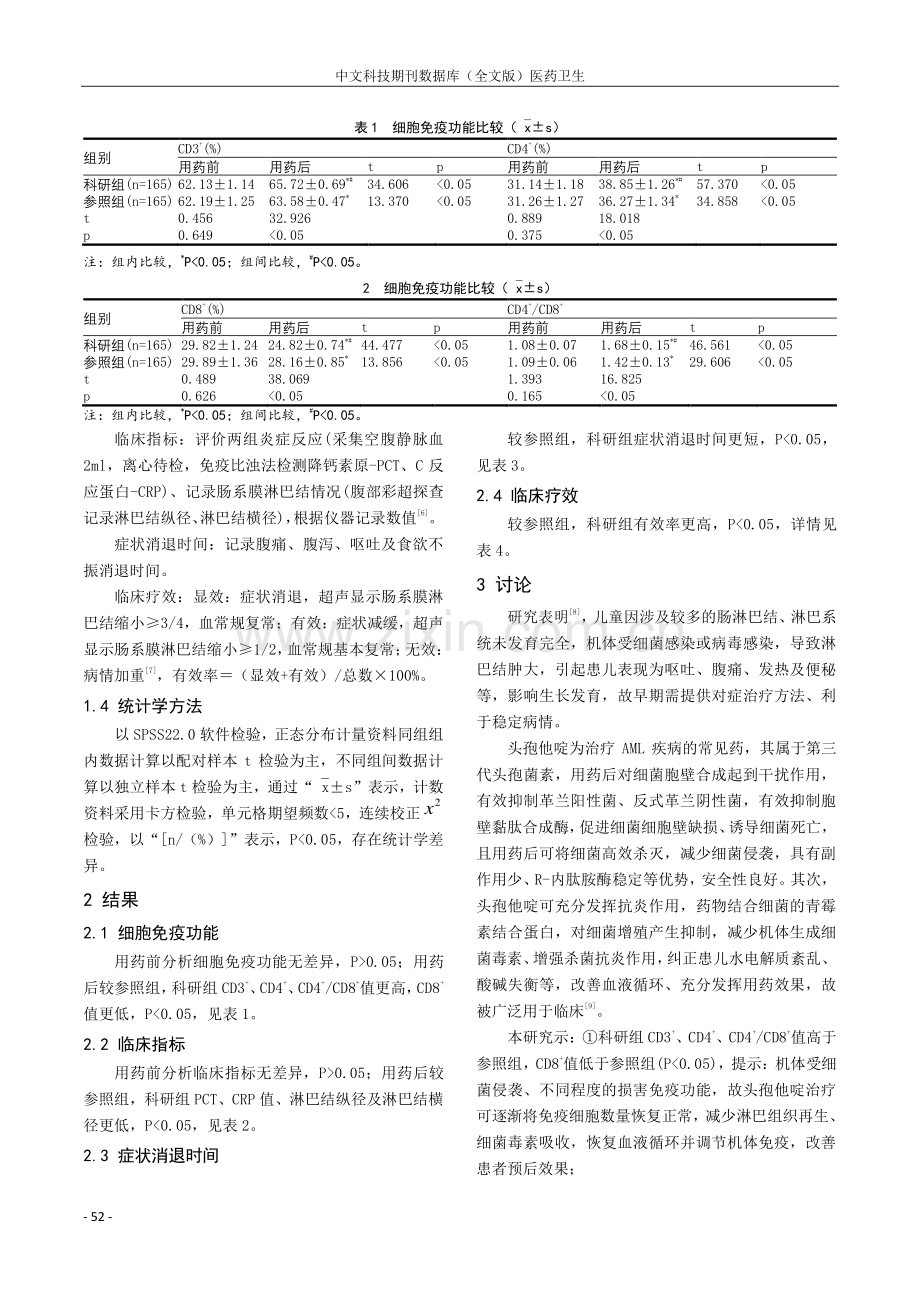 头孢他啶与头孢噻肟钠治疗急性肠系膜淋巴结炎的效果.pdf_第2页