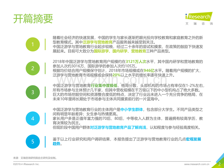 中国泛游学与营地教育行业白皮书.pdf_第2页