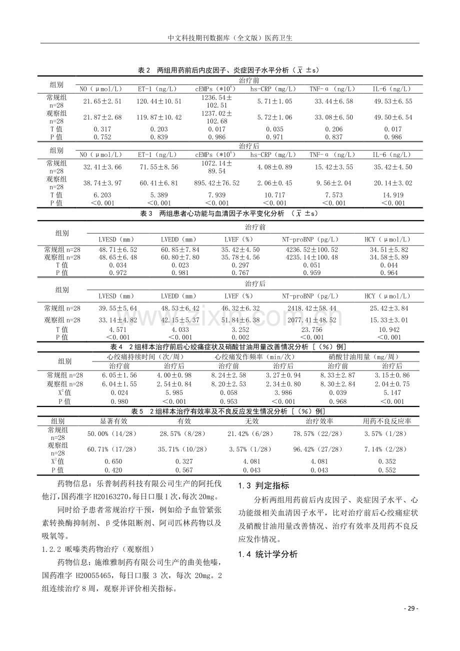 曲美他嗪联合阿托伐他汀在冠心病临床治疗中的应用分析.pdf_第2页