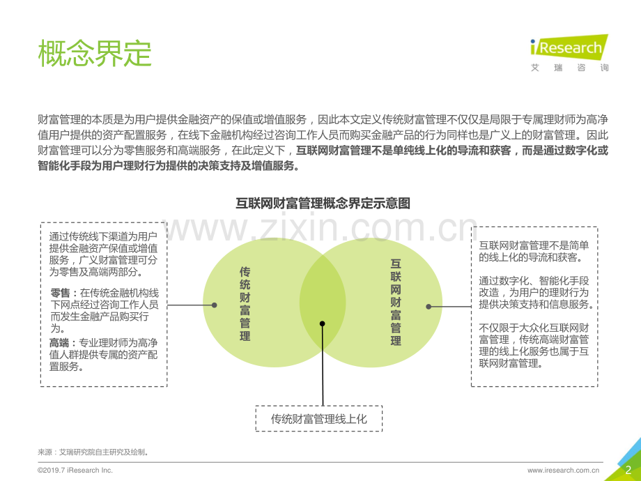 2019年中国互联网财富管理行业研究报告.pdf_第2页