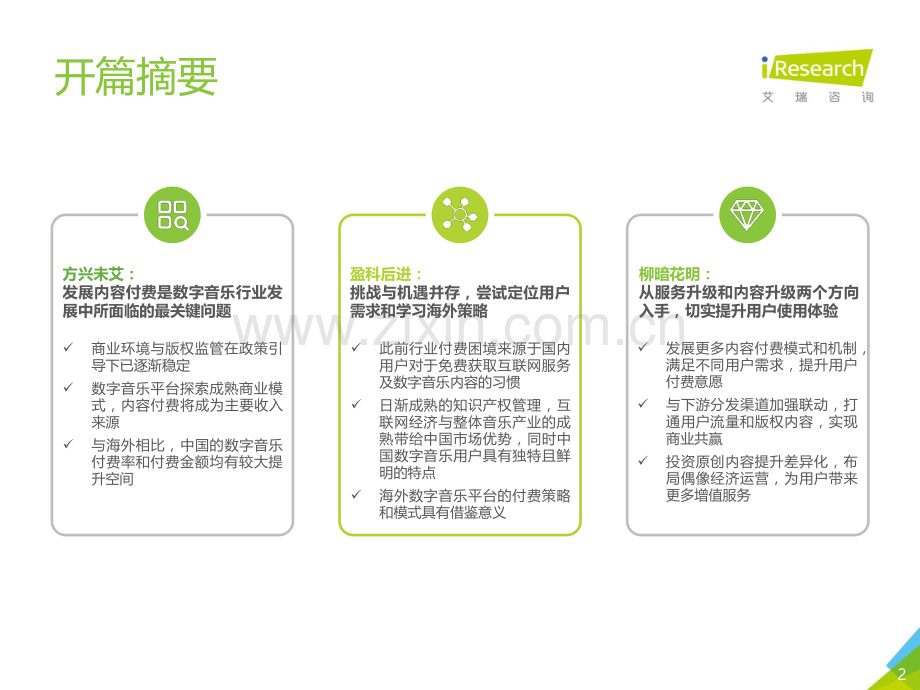 2019年中国数字音乐内容付费发展研究报告.pdf_第2页