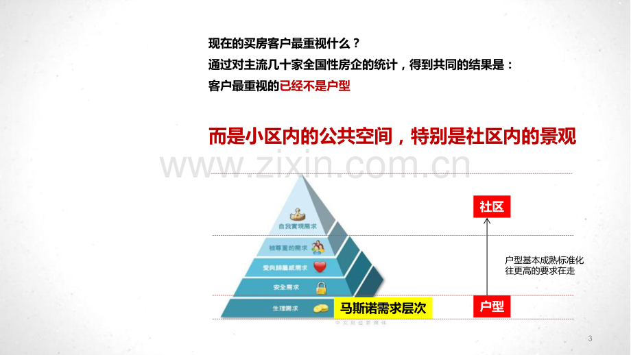 房地产培训-提高房地产营销产品力打造触动客户的景观.pdf_第3页