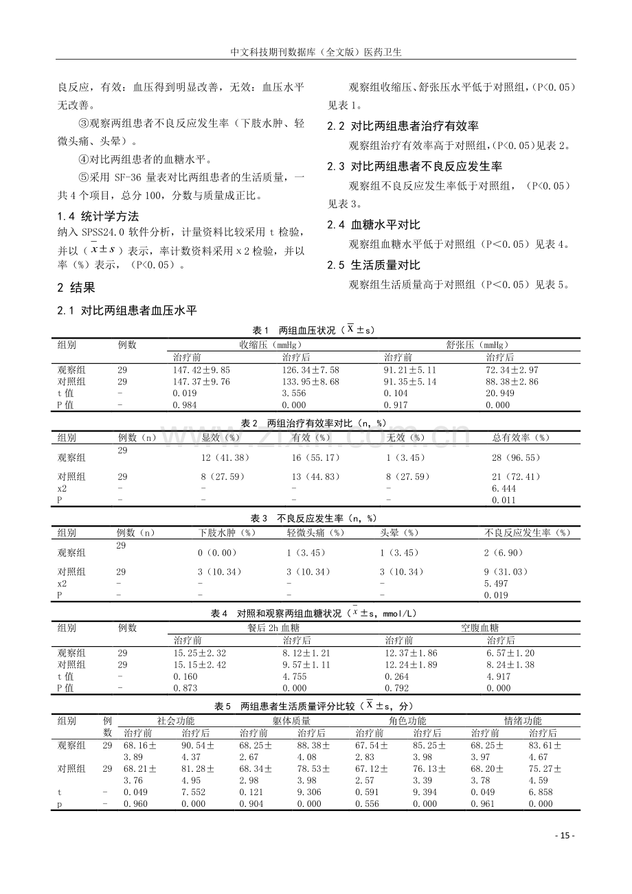 马来酸左旋氨氯地平用于老年高血压治疗的临床效果及对患者舒张压影响观察.pdf_第2页