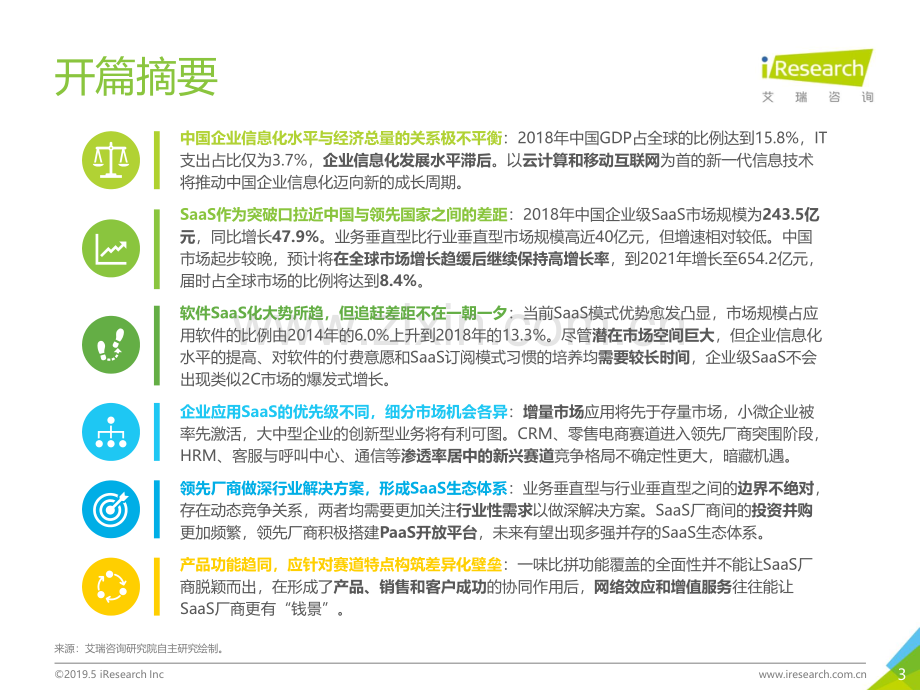 2019年中国企业级SaaS行业研究报告.pdf_第3页