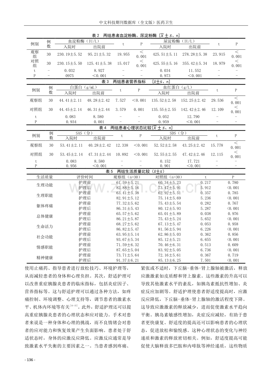 舒适护理在重症胰腺炎围手术期护理中的应用.pdf_第3页