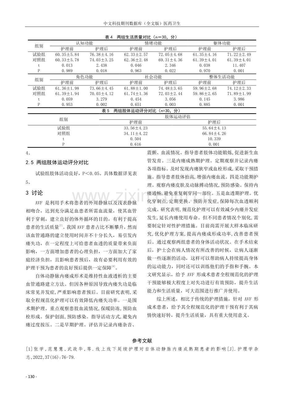 全程规范化护理对自体动静脉内瘘成形术患者失功预防的影响探究.pdf_第3页