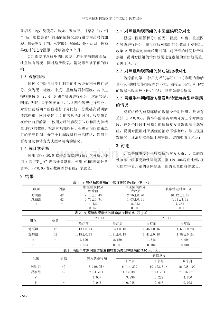 疏风宣肺止咳汤结合孟鲁司特钠治疗咳嗽变异性哮喘的临床效果分析.pdf_第2页