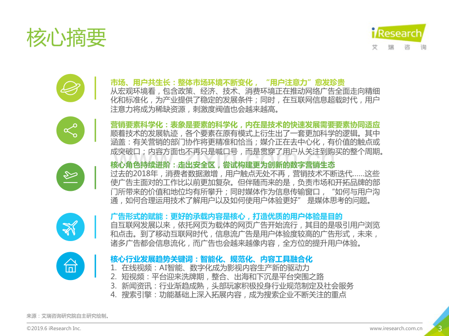 2019年中国网络广告市场年度监测报告.pdf_第3页