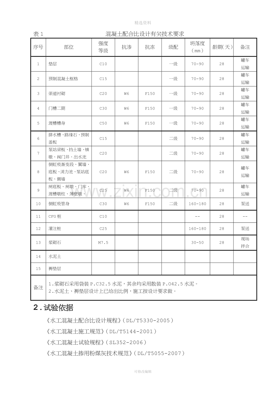 混凝土施工配合比试验方案-修改可编辑.doc_第3页