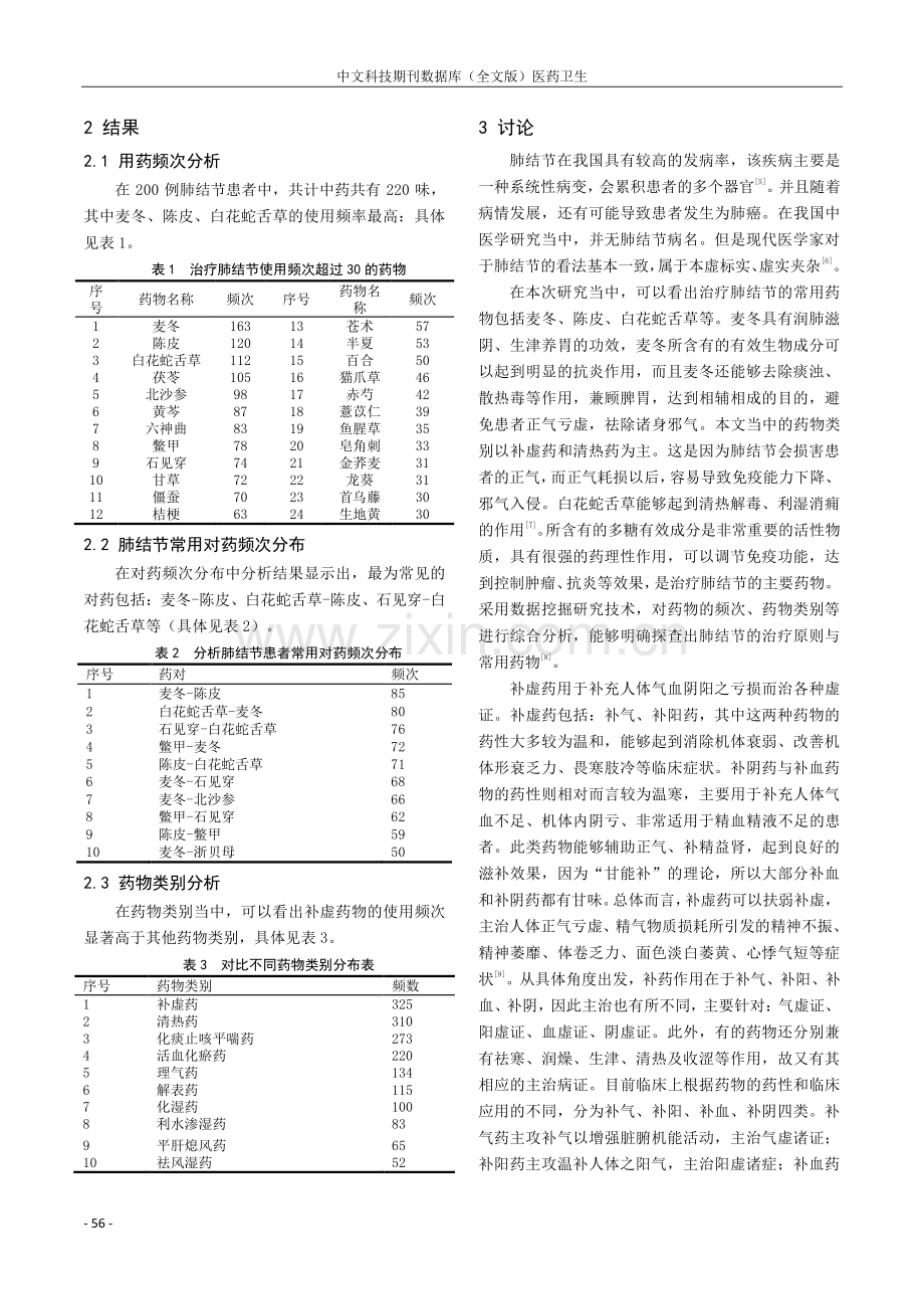 基于数据挖掘分析中医药治疗肺结节的用药规律.pdf_第2页