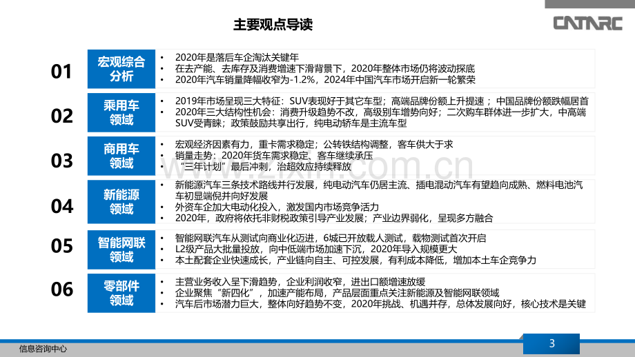 中国汽车产业2019年总结及2020年展望.pdf_第3页