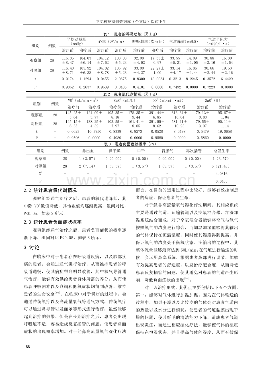 经鼻高流量氧气湿化治疗在成人患者中的应用.pdf_第2页