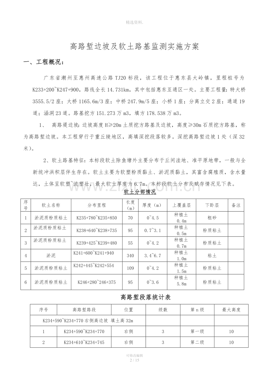 潮惠高速tj20合同段高边坡监测方案-建筑土木-工程科技-专业资料.doc_第2页