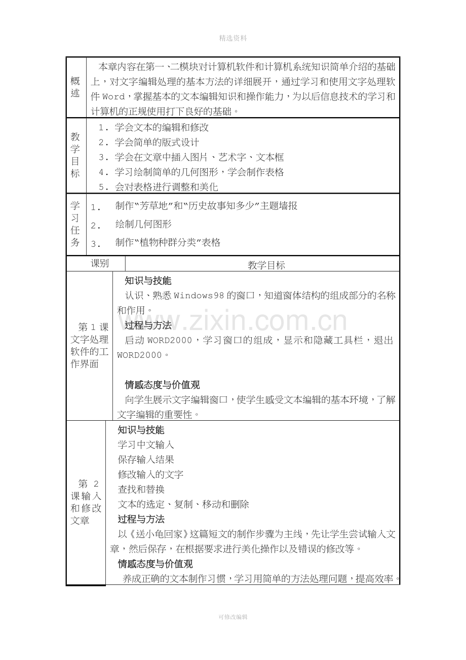 七年级下学期信息技术word教案.doc_第3页