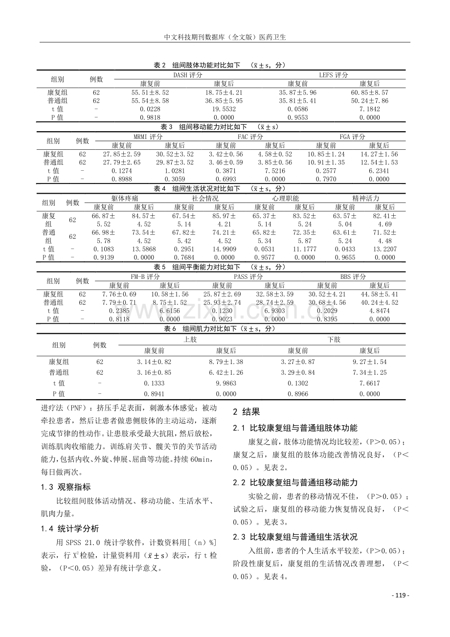 简易康复治疗技术对脑卒中患者偏瘫肢体运动功能影响评价.pdf_第2页