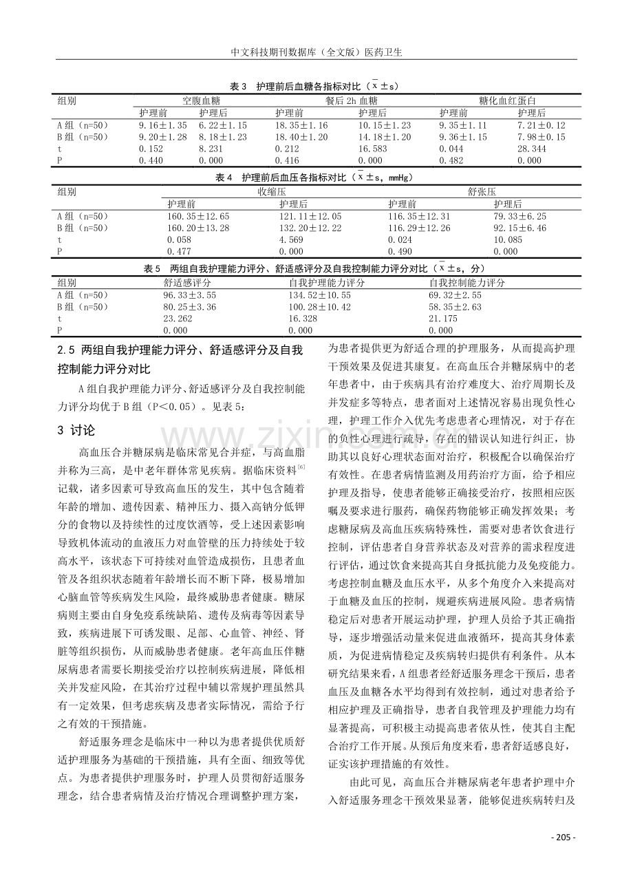 老年高血压合并糖尿病患者护理中舒适服务理念的应用效果.pdf_第3页