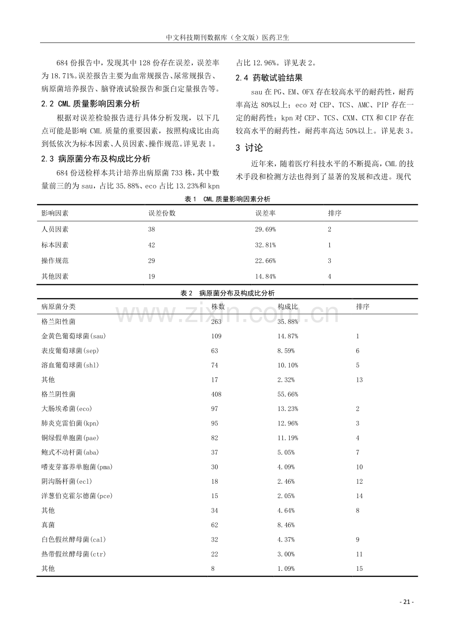 检验科微生物检验质量的影响因素及病原菌耐药性调查.pdf_第2页