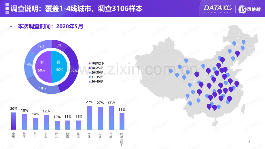 直播电商白皮书.pdf_第3页