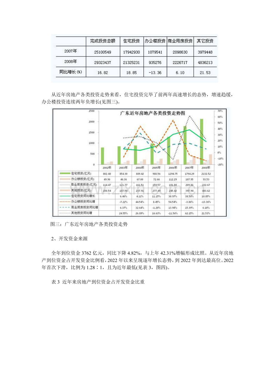 年广东房地产市场分析报告.doc_第3页