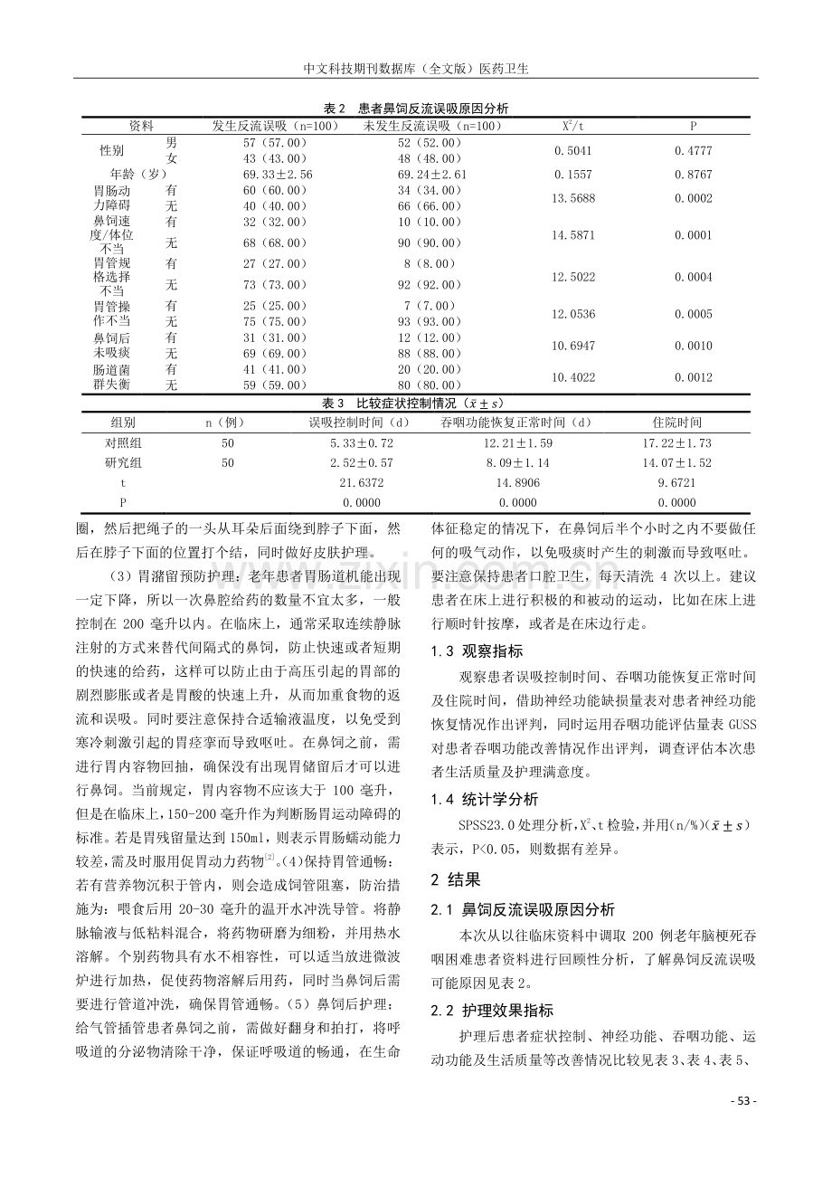 老年脑梗死吞咽困难患者鼻饲反流误吸的原因分析护理对策.pdf_第2页