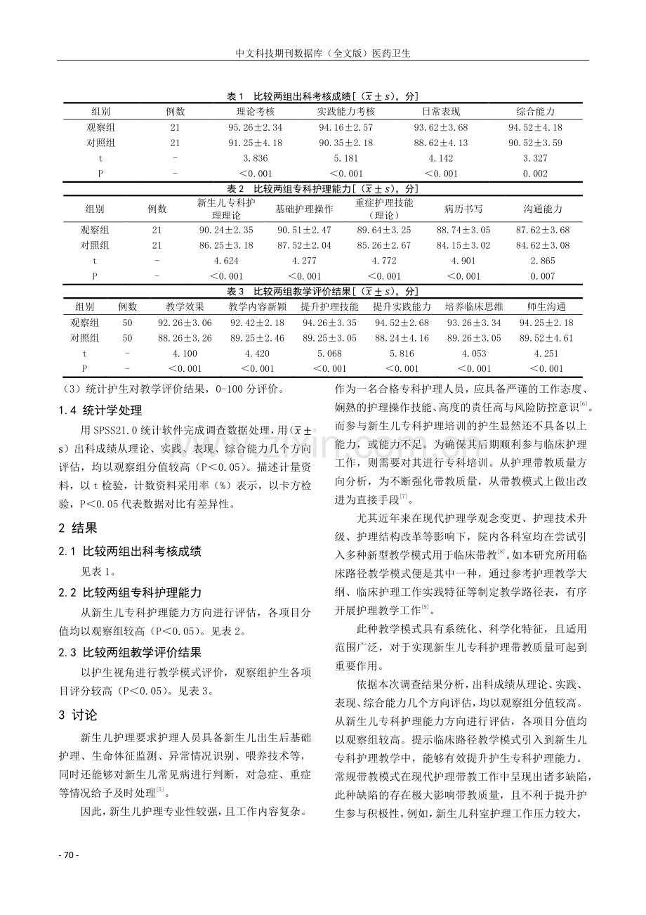 临床路径教学模式在新生儿专科护理培训中的应用观察.pdf_第2页