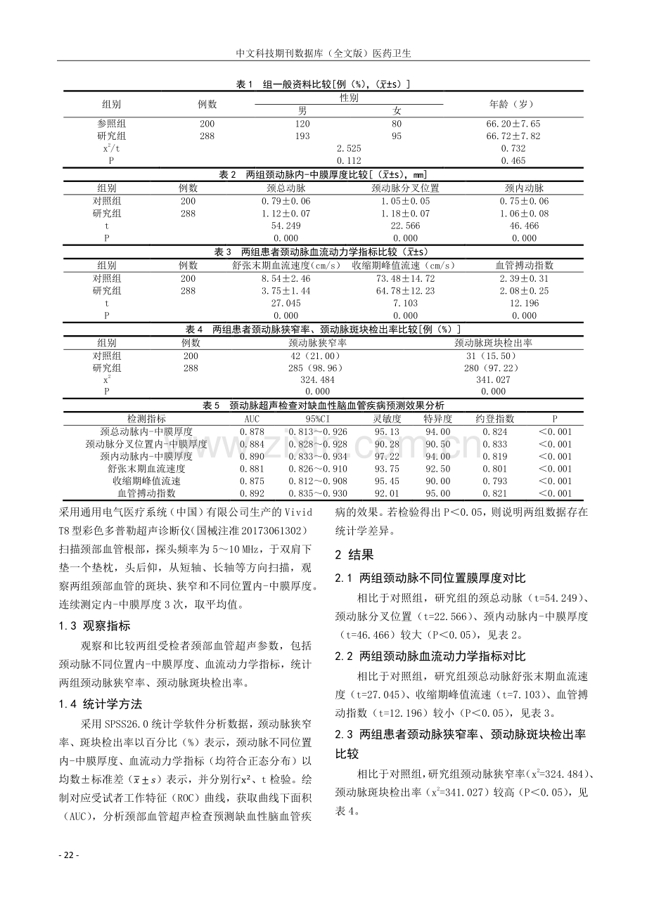 颈部血管超声检查在评估缺血性脑血管疾病中的临床意义.pdf_第2页