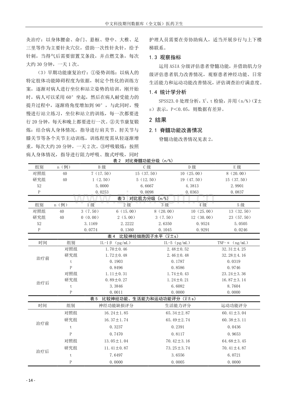 脊髓损伤早期康复治疗的临床分析.pdf_第2页