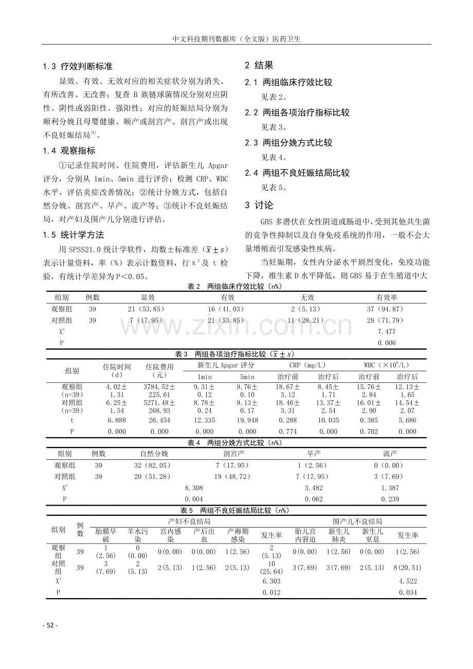 抗菌药物治疗生殖道B族链球菌感染的临床效果研究.pdf_第2页