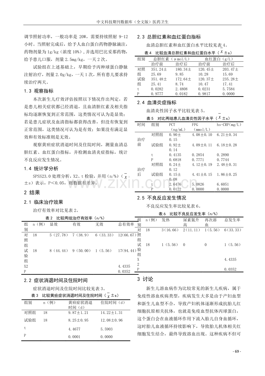 静脉用丙种球蛋白治疗新生儿AB0溶血病的临床分析.pdf_第2页