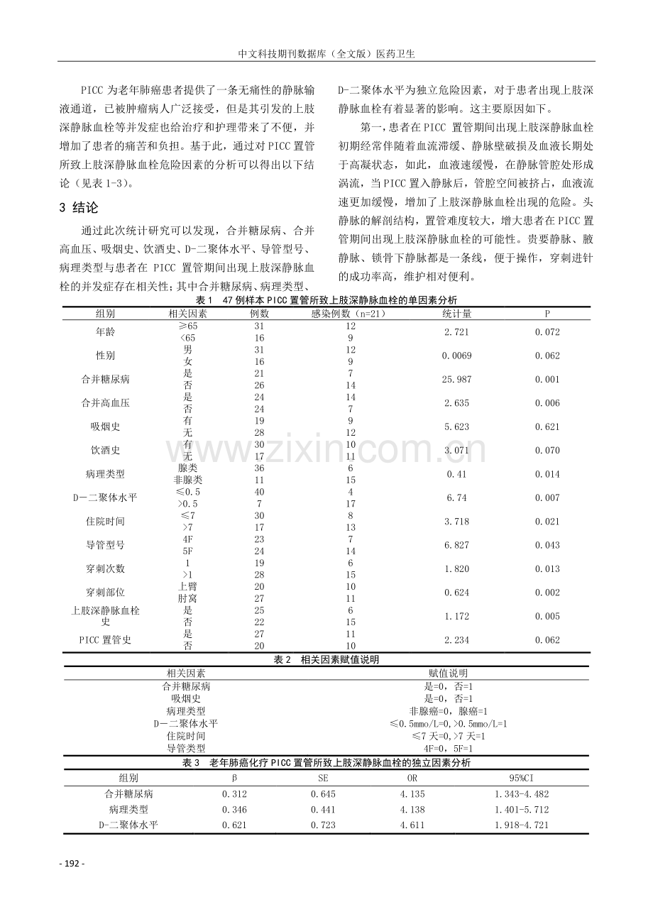 老年肺癌化疗PICC置管所致上肢深静脉血栓的危险因素与预防性护理干预研究.pdf_第2页