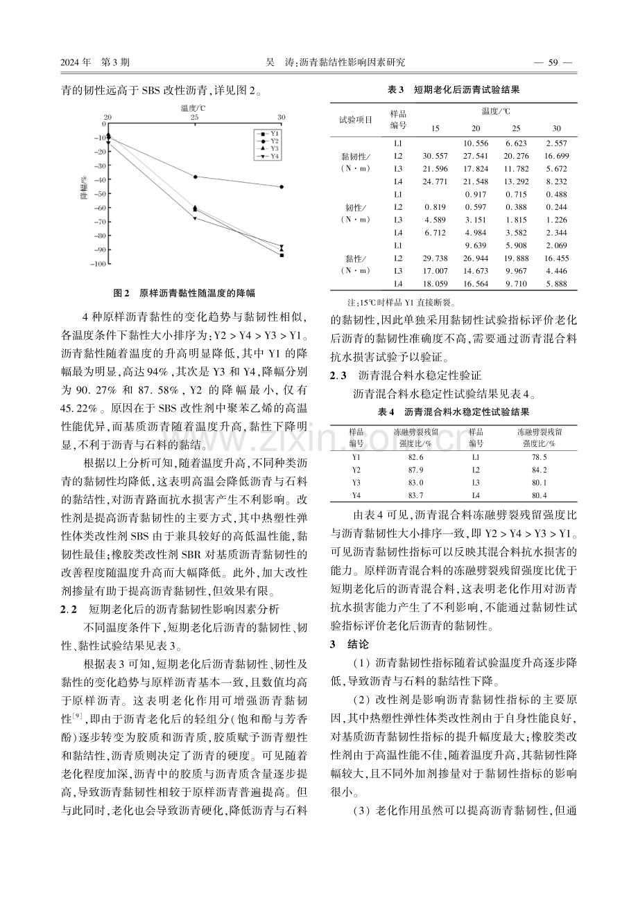 沥青黏结性影响因素研究.pdf_第3页