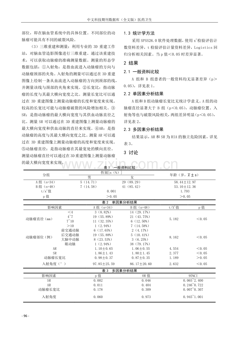 颅内动脉瘤破裂相关形态学特征的讨论分析.pdf_第2页