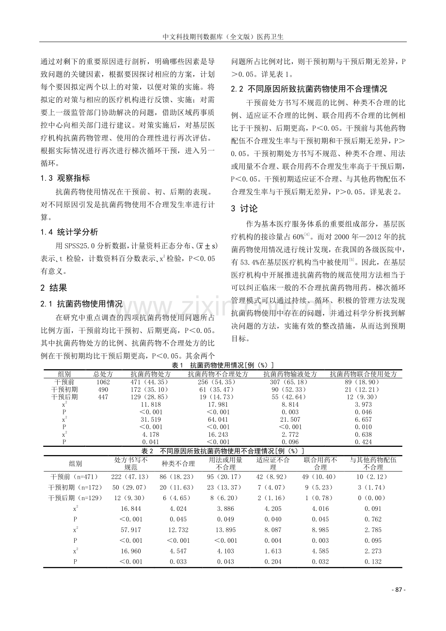 基于梯次循环模式促进基层医疗机构抗菌药物合理使用的研究.pdf_第2页